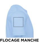 Flocage manches